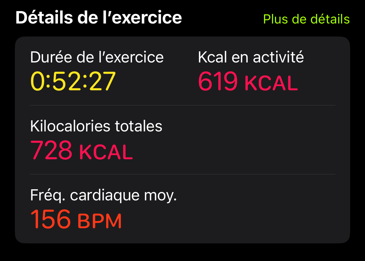 Statistiques de ma séance